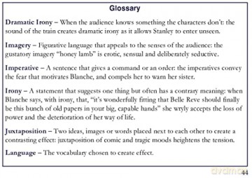 Quotation Bank A Streetcar Named Desire - Elaine Mcnally [KSIĄŻKA]