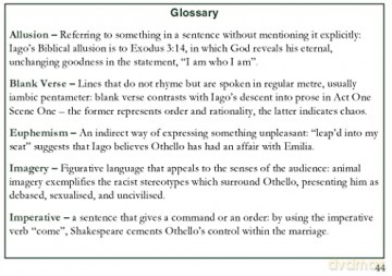 Quotation Bank Othello A Level Revision - Amy Smith [KSIĄŻKA]