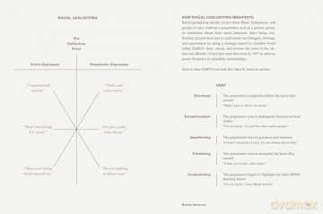 Racial Wellness - Jacquelyn Og Iyamah [KSIĄŻKA]