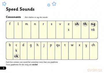 Read Write Inc. Phonics: Green Set 1 Sto [KSIĄŻKA]