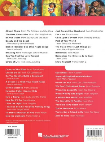 Really Easy Piano 40 Disney Songs [KSIĄŻKA]