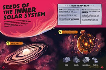 Recipe For A Solar System - Raman Prinja [KSIĄŻKA]