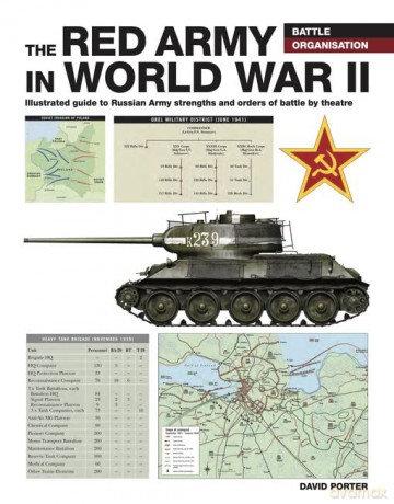 Red Army In Wwii - David Porter [KSIĄŻKA]