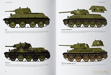 Red Machines 3 T34 Development First Com - Igor Zheltov [KSIĄŻKA]