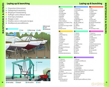 Reeds 9-Language Handbook [KSIĄŻKA]