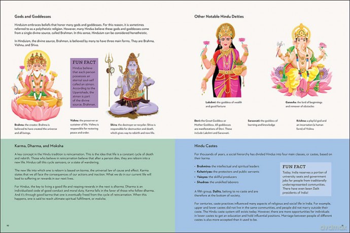Religion Around The World - S Et Al Hagander [KSIĄŻKA]