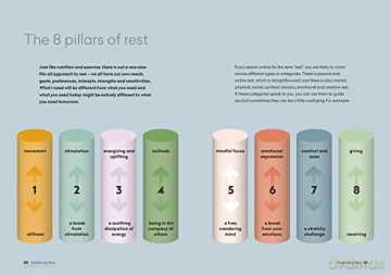 Rest To Rest - Suzy Reading [KSIĄŻKA]