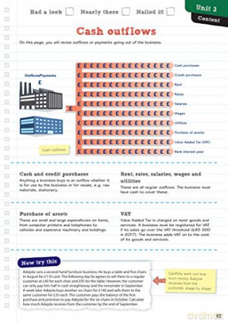 Revise Btec National Business Revision G - Steve Jakubowski [KSIĄŻKA]