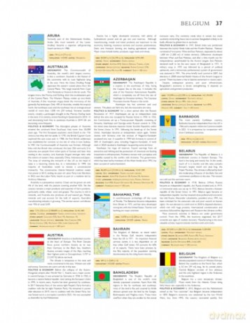 Rgs Atlas Of The World - Philips Maps [KSIĄŻKA]