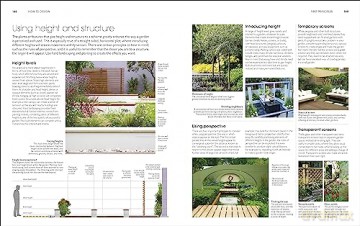 Rhs Encyclopedia Of Garden Design [KSIĄŻKA]