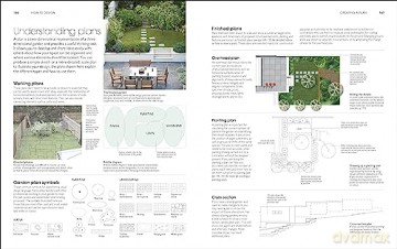 Rhs Encyclopedia Of Garden Design [KSIĄŻKA]