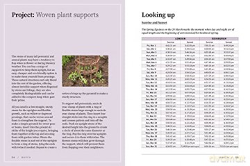 Rhs Garden Almanac 2024 [KSIĄŻKA]