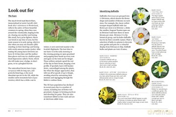 Rhs Garden Almanac 2024 [KSIĄŻKA]