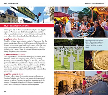 Rick Steves France Twentieth Edition - Steve Smith [KSIĄŻKA]