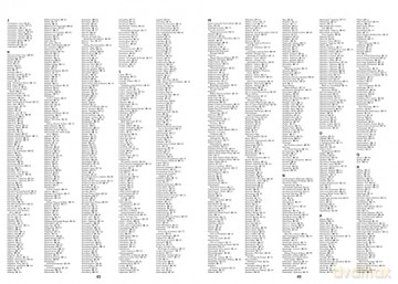 Road Atlas Ireland - Collins Maps [KSIĄŻKA]