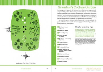 Rodales Basic Organic Gardening - Deborah L Martin [KSIĄŻKA]