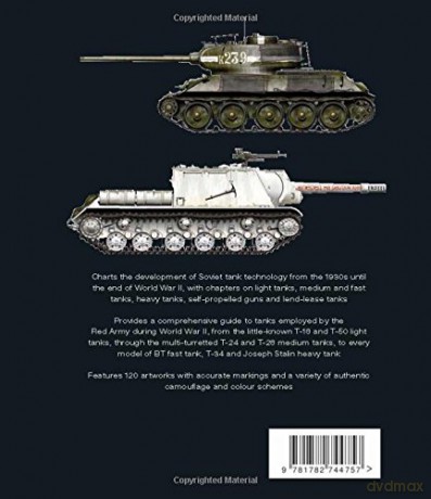 Russian Tanks Of World War Ii - Stephen Hart [KSIĄŻKA]
