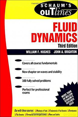 Schaum's Outline Of Fluid Dynamics [KSIĄŻKA]