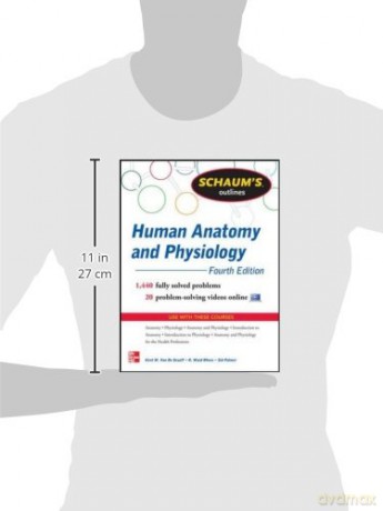 Schaums Outline Of Human Anatomy And P [KSIĄŻKA]