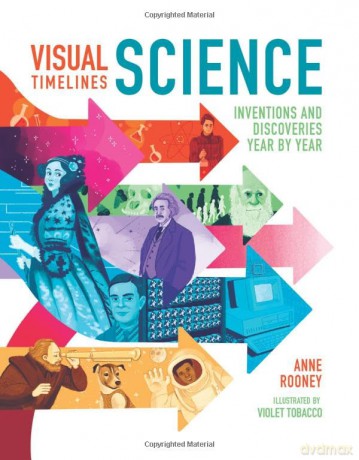 Science - Anne Rooney [KSIĄŻKA]