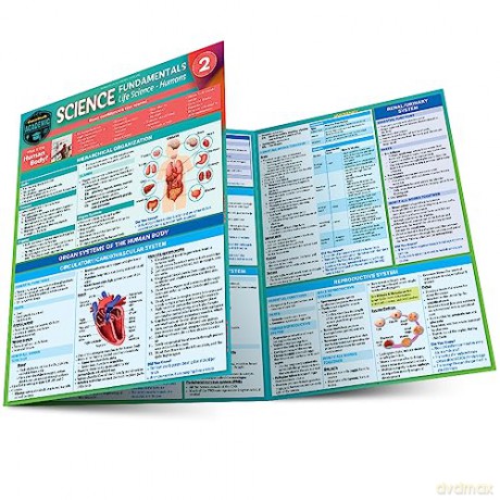 Science Fundamentals 2 Life Science Huma - Barcharts Inc. [KSIĄŻKA]