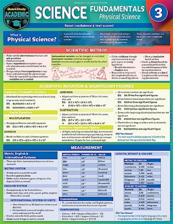 Science Fundamentals 3 Physical Science - Barcharts Inc. [KSIĄŻKA]