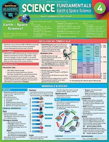 Science Fundamentals 4 Earth Space - Barcharts Inc. [KSIĄŻKA]