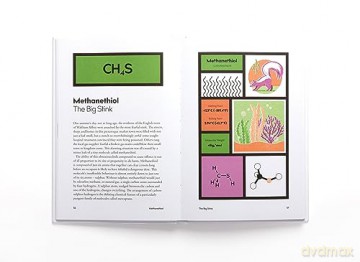 Secret Lives Of Molecules - Kathryn Harkup [KSIĄŻKA]