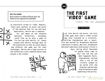 Secret Lives Of Video Games - Sarah Abramson [KSIĄŻKA]