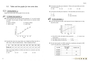 Shanghai Maths Project Practice Bk Yr 11 - Professor Liang Fan [KSIĄŻKA]