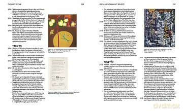 Shape Of Time: Korean Art After 1989 - Elizabeth R Agro [KSIĄŻKA]