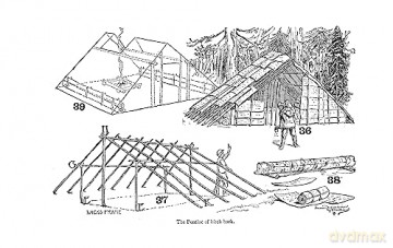 Shelters,Shacks And Shanties [KSIĄŻKA]
