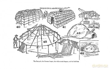 Shelters,Shacks And Shanties [KSIĄŻKA]