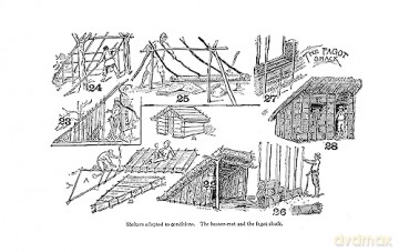 Shelters,Shacks And Shanties [KSIĄŻKA]