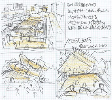 Shinji Higuchi Special Effects Field Not - Shinji Higuchi [KSIĄŻKA]