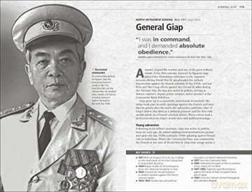 Short History Of The Vietnam War [KSIĄŻKA]