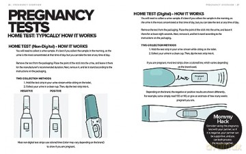 Simplest Pregnancy Book In The World - S M Gross [KSIĄŻKA]