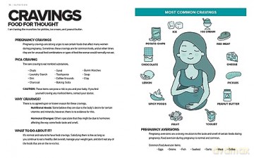 Simplest Pregnancy Book In The World - S M Gross [KSIĄŻKA]