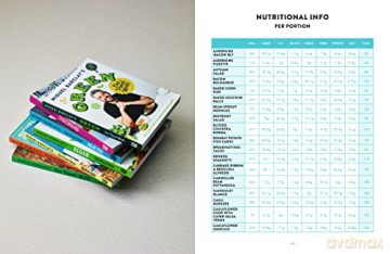 Slimming One Pound Meals - Miguel Barclay [KSIĄŻKA]