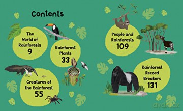 Small And Mighty Book Of Rainforests - Clive Gifford [KSIĄŻKA]