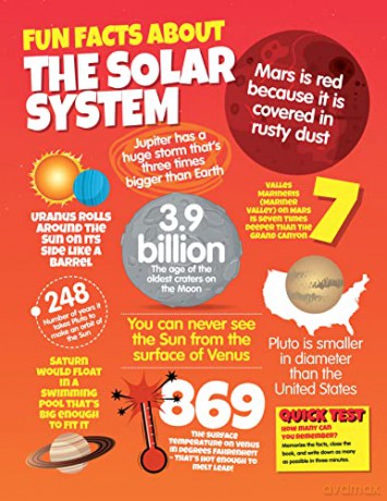 Solar System [KSIĄŻKA]