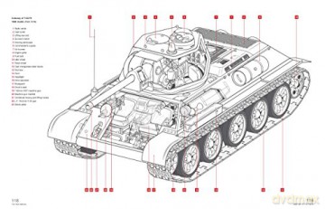 Soviet T34 Tank - Mark Healy [KSIĄŻKA]