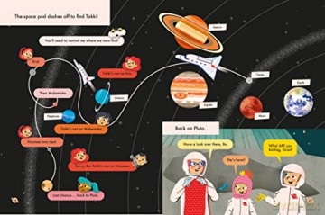 Space Station Academy Dwarf Planets [KSIĄŻKA]