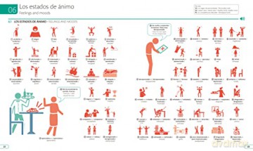 Spanish English Illustrated Dictionary [KSIĄŻKA]