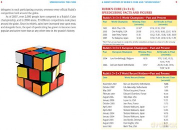 Speed Solving The Cube - Dan Harris [KSIĄŻKA]
