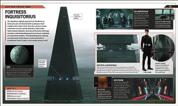 Star Wars Dawn Of Rebellion/Visual Guide [KSIĄŻKA]