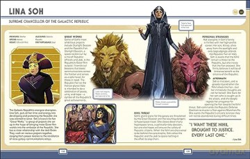 Star Wars The High Republic Character - Amy Richau [KSIĄŻKA]
