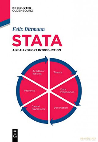Stata A Really Short Introduction - Felix Bittmann [KSIĄŻKA]