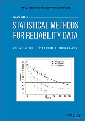 Statistical Methods For Reliability Data - William Q. Meeker [KSIĄŻKA]