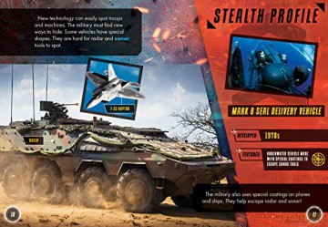 Stealth Technology - Elizabeth Noll [KSIĄŻKA]